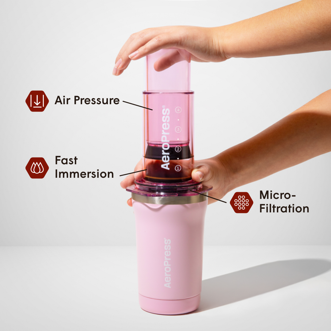 AeroPress Go Plus